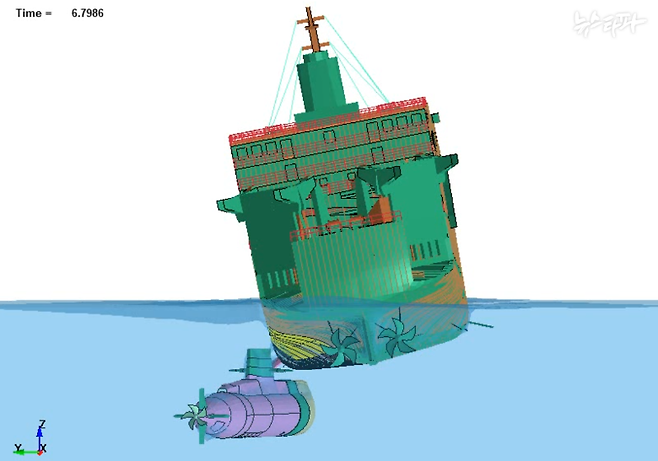 ▲ 사참위 조사국의 잠수함 추돌 시나리오 3D 그래픽 동영상 중 일부