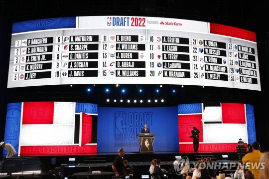 2022 NBA 드래프트 장면
[Getty Images/AFP=연합뉴스]