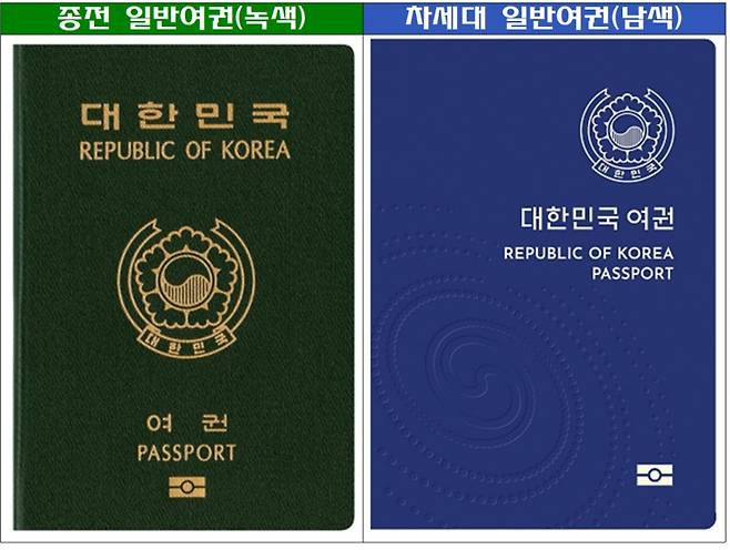 종전 여권(왼쪽)과 차세대 여권 견본. (외교부 제공) © 뉴스1