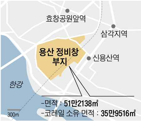 용산정비창 부지