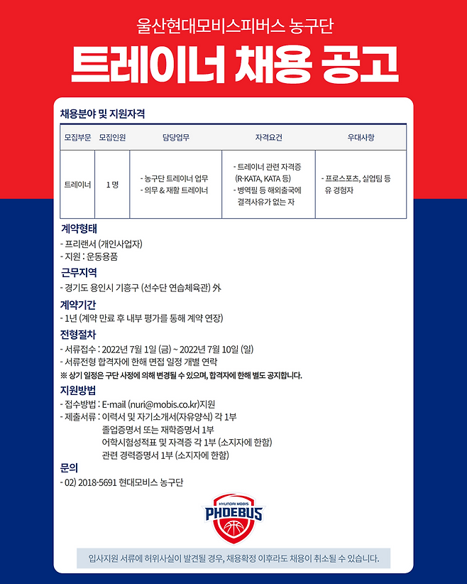 ▲ ⓒ 울산 현대모비스