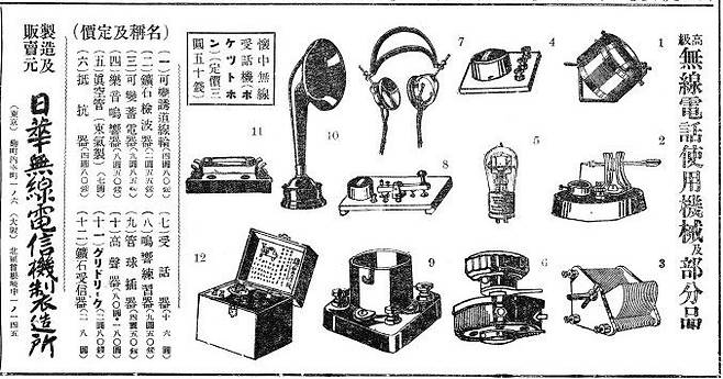조선일보 1927년12월17일자에 실린 라디오 수신기 광고.  일본의 일화무선전화전신기계제조소가 제품 이름과 가격을 설명하고 사진으로 모양을 소개했다. 국내 최초의 라디오광고였다.
