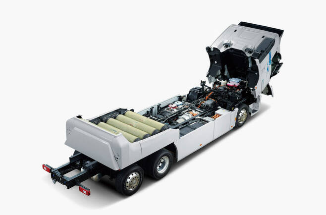 현대차 엑시언트 수소전기 트럭 구조도.
