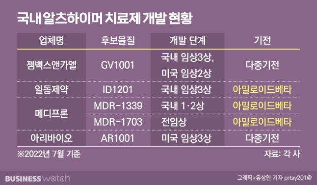 /그래픽=유상연 기자 prtsy201@