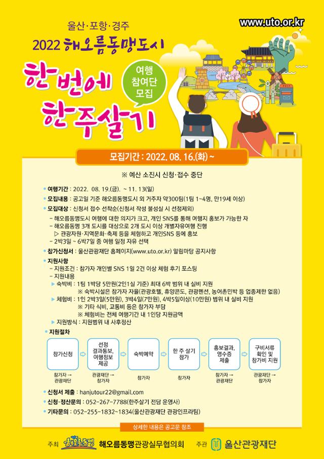 '2022 해오름동맹도시 한번에 한주살기' 참가자 모집 포스터. 울산시 제공