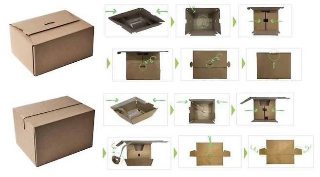 테이프 없이 포장을 마무리하는 ‘에코날개박스’ (출처=칼렛스토어)