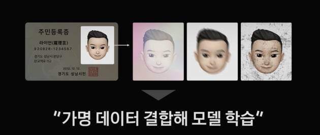 카카오페이 얼굴 인식 기술 / 출처: 카카오페이