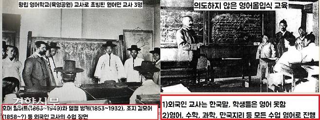 한국어를 몰랐던 원어민 교사 호머 헐버트(1863~1949)와 델젤 벙커(1853~1932), 조지 길모어(1858~?) 등은 영어 뿐 아니라 수학·자연과학·만국지리 등 모든 과목을 원어로 가르쳤다. ‘어쩌다 영어몰입식 교육’이 됐다.