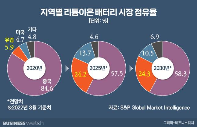 /그래픽=유상연 기자 prtsy201@