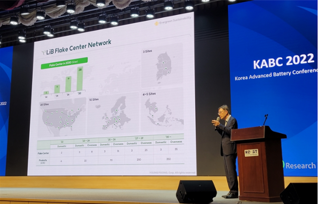 심태준 영풍 전무가 21일 한국과학기술회관에서 열린 KABC 콘퍼런스에서 이차전지 리사이클링 신사업 추진 계획에 대해 발표하고 있다. 영풍 제공