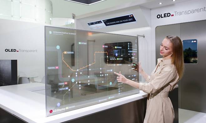 LG디스플레이가 2020년부터 중국 주요 도시의 지하철과 일본 JR동일본 관광열차에 객실 창문용 투명 OLED를 공급하는 등 투명 OLED 기술은 지하철·철도 산업에 가장 활발히 이용되고 있다.