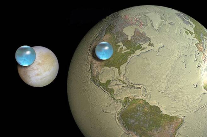 목성의 위성 유로파(왼쪽 위). 유로파 바다의 물은 지구보다 2~3배 많은 것으로 추정되고 있다