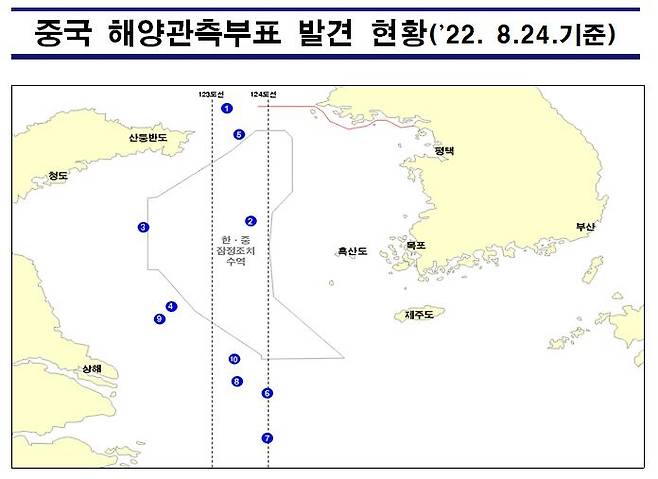 2018년 2월 이후 잠정조치수역 안팎에서 발견된 중국 해양관측부표   [해군 제공. 재판매 및 DB 금지]