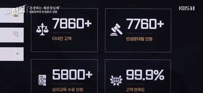 반성문 대필 업체들은 사이트와 블로그 등에 기본 양식, 작성 요령, 감경 사례, 고객 만족도 등을 올려 놓고 선전한다. (사진 출처=KBS ‘시사직격’ 방송 갈무리)
