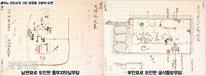 세키노 다다시가 그린 무덤 그림. 조선총독부는 정식발굴조사 보고서 없이 발굴을 마무리지었다. |국립중앙박물관 제공