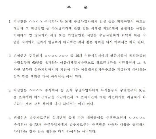 2021년 공정위 의결서/자료=공정거래위원회. 박성준 더불어민주당 의원실