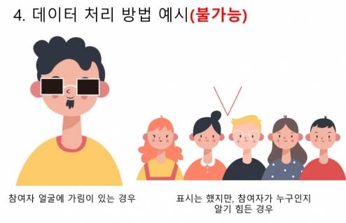 딥핑소스의 에이징 데이터 프로젝트 참여자 공고 가이드라인 중 일부. 그래픽 딥핑소스