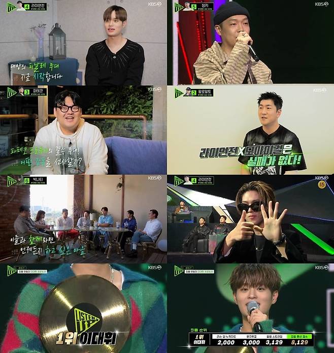 KBS 2TV '리슨 업'에서 이대휘가 우승을 차지했다./사진제공=KBS 2TV '리슨 업'