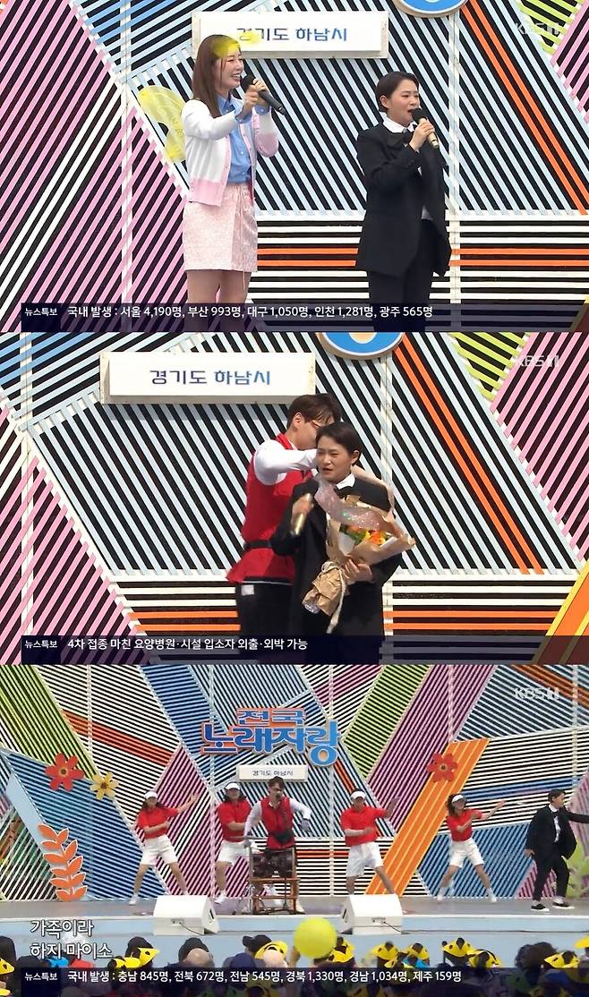 ▲ KBS1 \'전국노래자랑\' MC 김신영. 출처| KBS