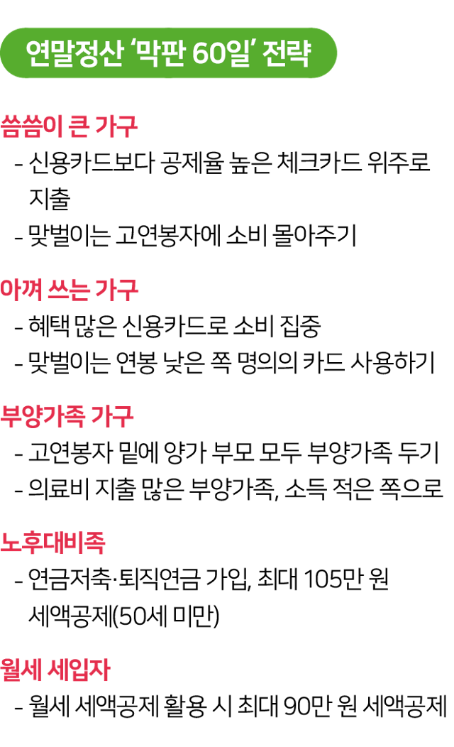 그래픽=김대훈 기자