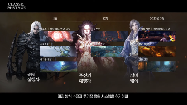 아이온 클래식 향후 업데이트 로드맵