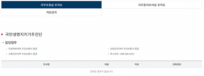 국무조정실에서 자살예방정책을 총괄하던 ‘국민생명지키기 추진단’이 해체됐다. 국무조정실 홈페이지 캡처