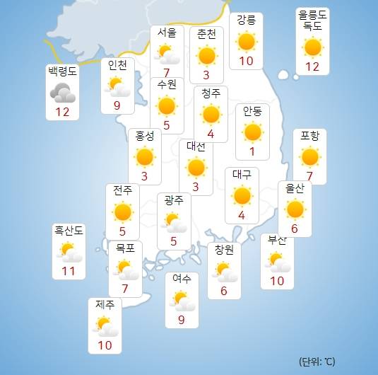 기상청 모레(25일) 오전 날씨 : 주말,주간날씨