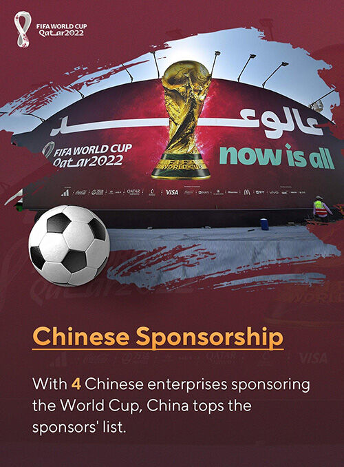 화춘잉 중국 외교부 대변인이 소셜 미디어에 올린 중국 기업들의 월드컵 후원 현황