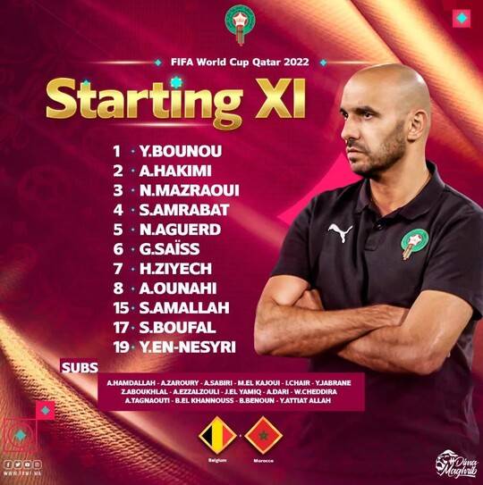 ⓒ모로코 축구대표팀