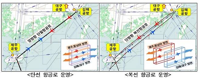남해 항공로 확장(국토부 제공)