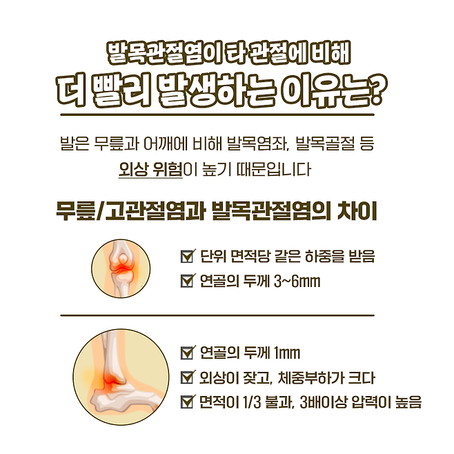 연세건우병원 제공