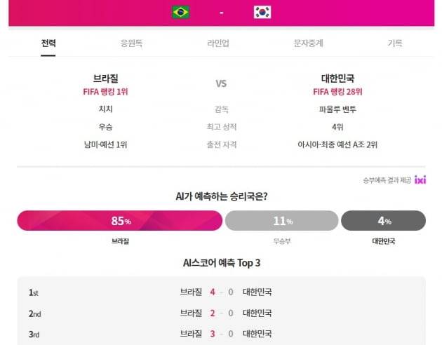 그래픽=스포키 캡처