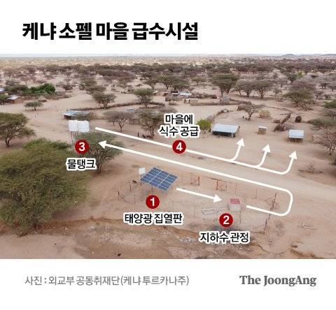 그래픽=차준홍 기자 cha.junhong@joongang.co.kr