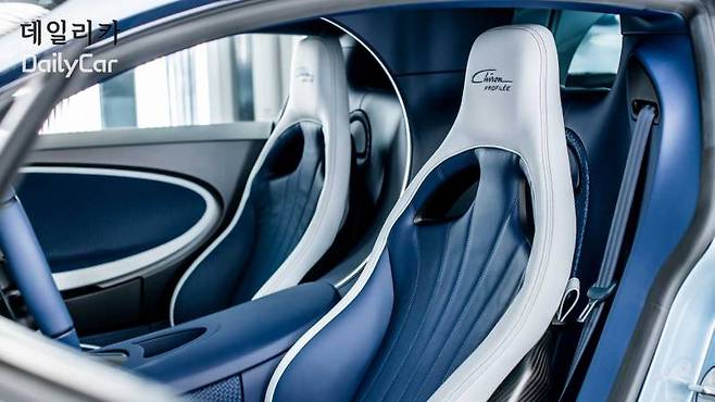 부가티, 시론 프로필리