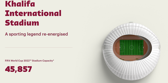 칼리파 국제 스타디움