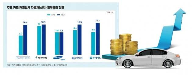 그래픽=배자영 기자