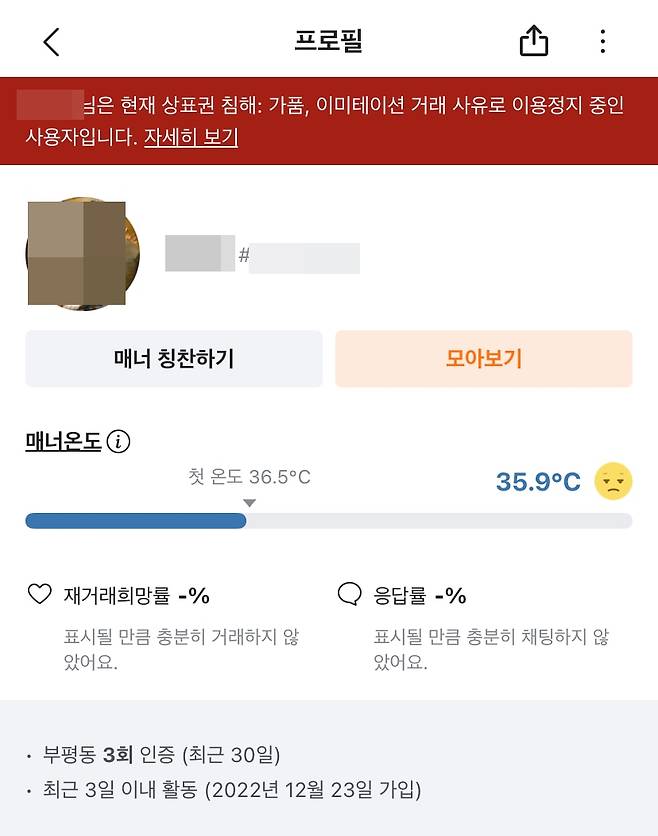 김환기 작품 진품을 판다던 판매자는 가품, 이미테이션을 거래했다는 이유로 신고가 누적되어 당근마켓 이용이 제재된 것으로 확인됐다. /온라인 커뮤니티