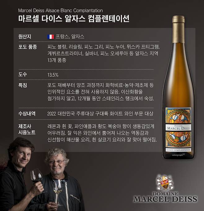 그래픽=편집부