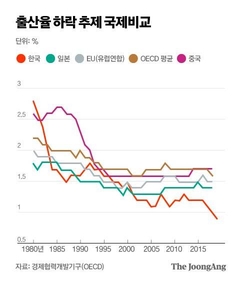 그래픽=박경민 기자 minn@joongang.co.kr