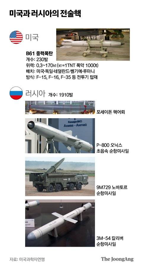 그래픽=박경민 기자 minn@joongang.co.kr