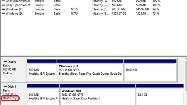 '읽기 전용' 모드로 고정된 980 SSD 2TB 제품. (사진=Puget systems)