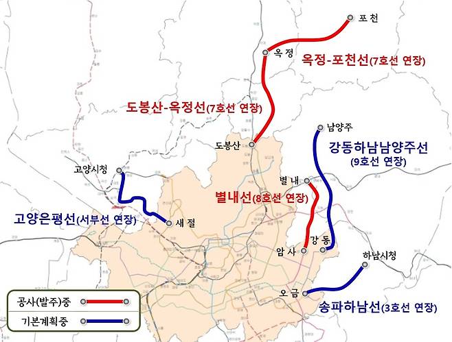 경기도가 추진 중인 경기 동북부 6개 광역철도 노선도. 경기도 제공.