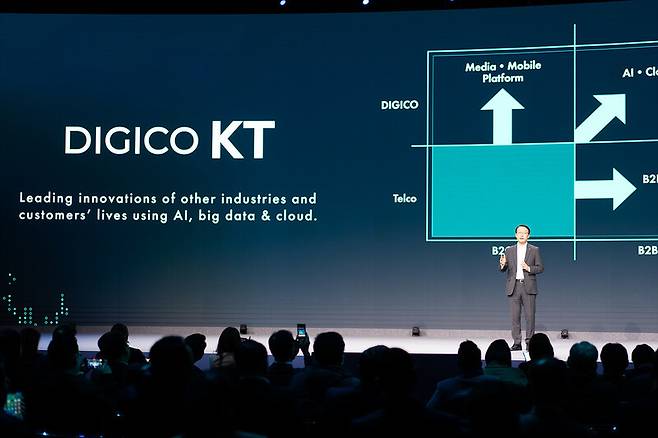 구현모 케이티(KT) 대표가 지난달 28일(현지시간) 스페인 바르셀로나에서 열린 세계 최대 모바일·이동통신 박람회 ‘엠더블유시(MWC) 2023’에서 발표하고 있다. 공동취재사진