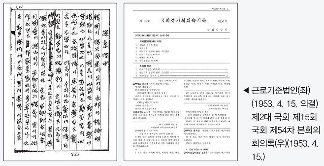 한국전쟁이 채 끝나기 전인 1953년 5월 제정된 근로기준법. /국회도서관 제공
