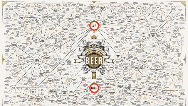 /사진 제공=오비맥주