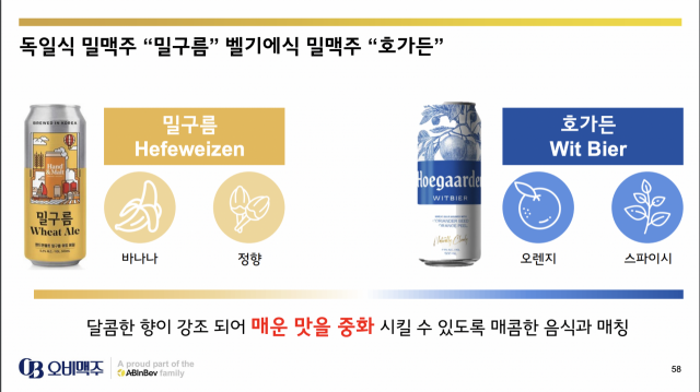 /사진 제공=오비맥주