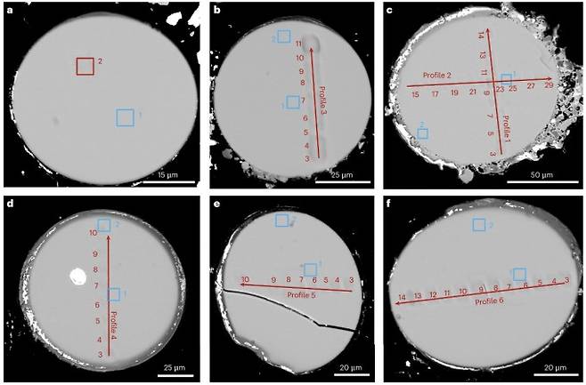 달 표면에서 발견된 유리 구슬들. 네이처 지구과학 제공