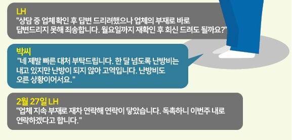 LH 매입임대 주택에 살고 있는 박모씨가 LH와 주고받은 문자 내용. 박씨 제공