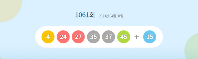 제1061회 로또 1등 당첨번호. 동행복권 제공