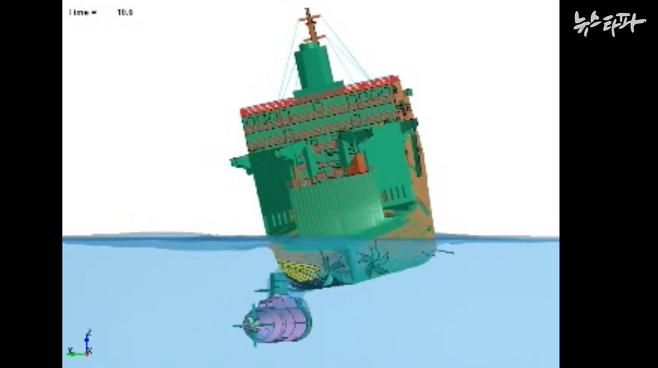 ▲ 사참위의 용역으로 실시된 잠수함 추돌 3D 시뮬레이션